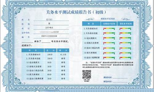 (2025年)关务水平测试中级报考条件(关务水平测试初级难吗)